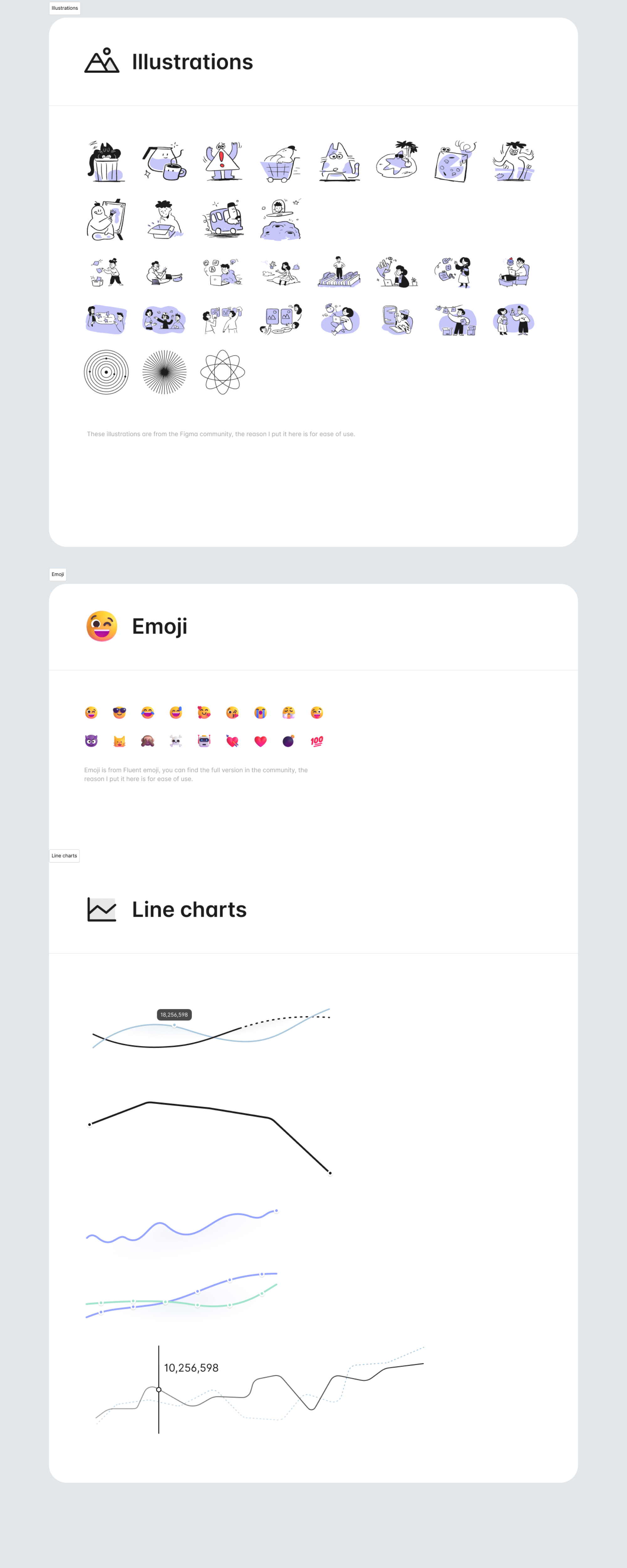 Dashboard Design System presentation image