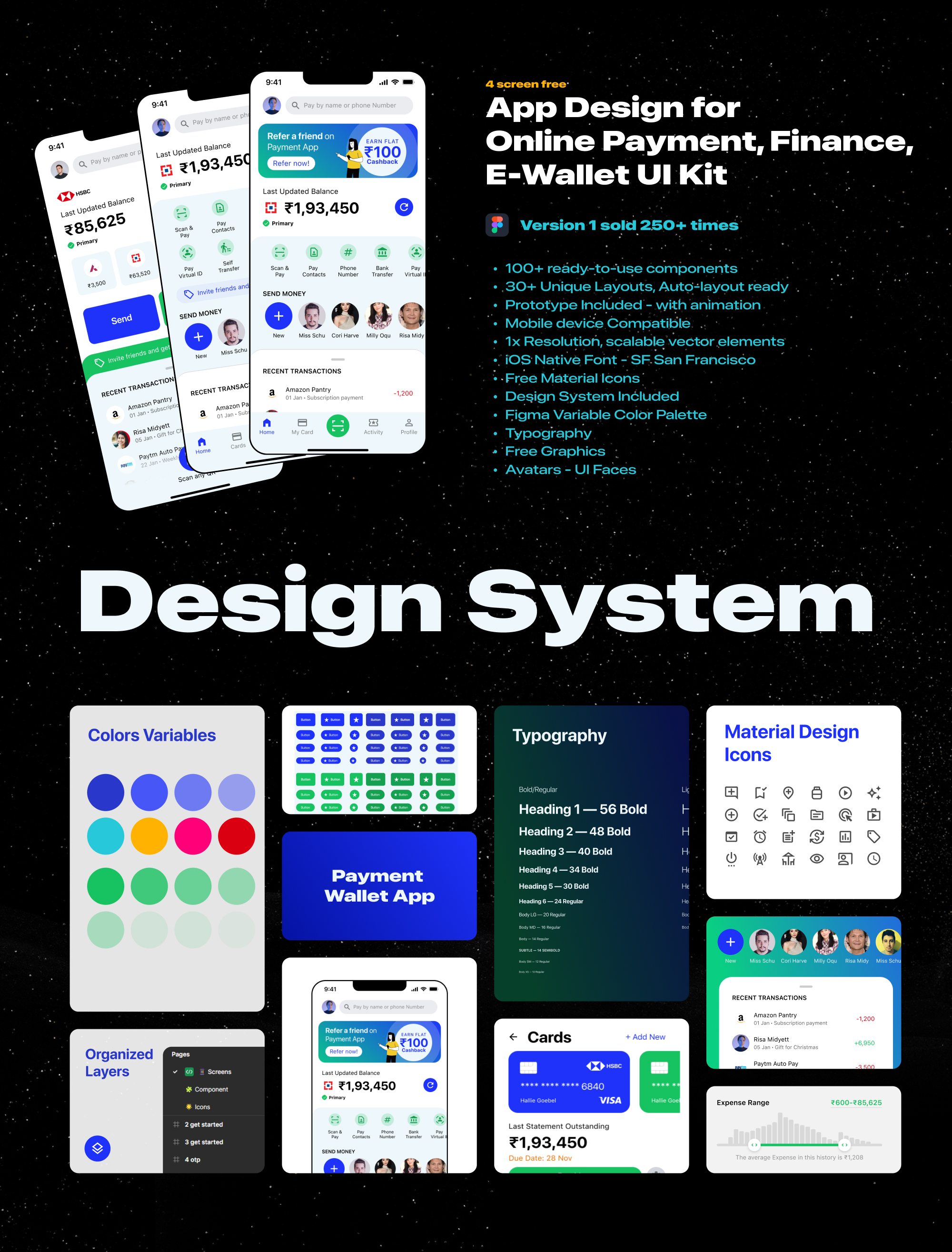 Payment Wallet App Figma UI Kit - V2 (Free Preview) presentation image