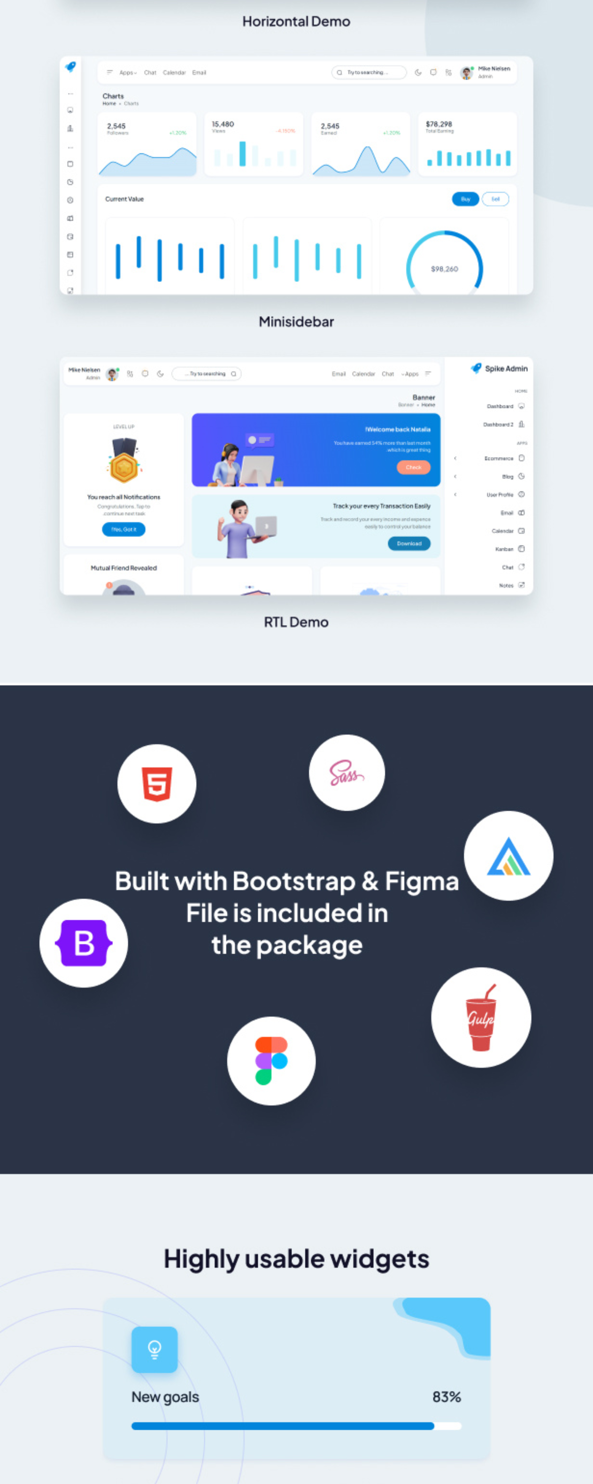 Spike Bootstrap Free Admin Template presentation image