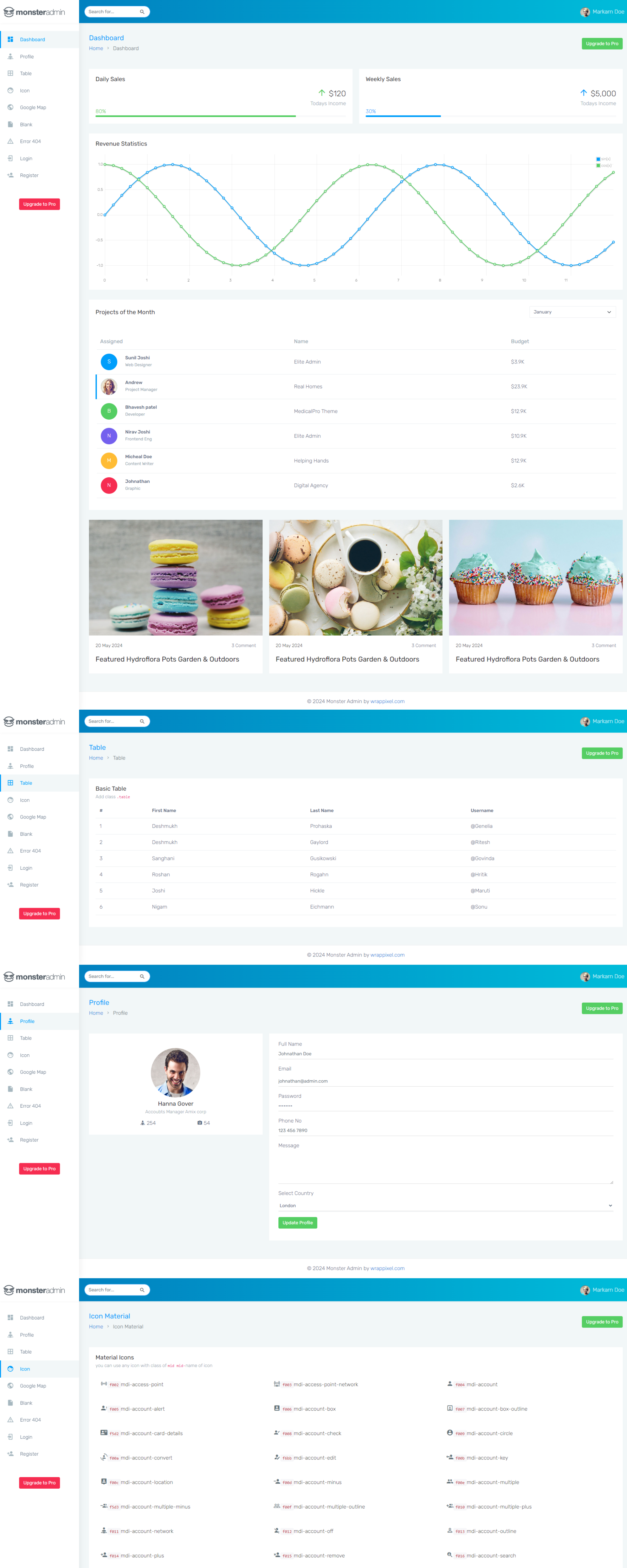 Monster Free Bootstrap Dashboard Template presentation image