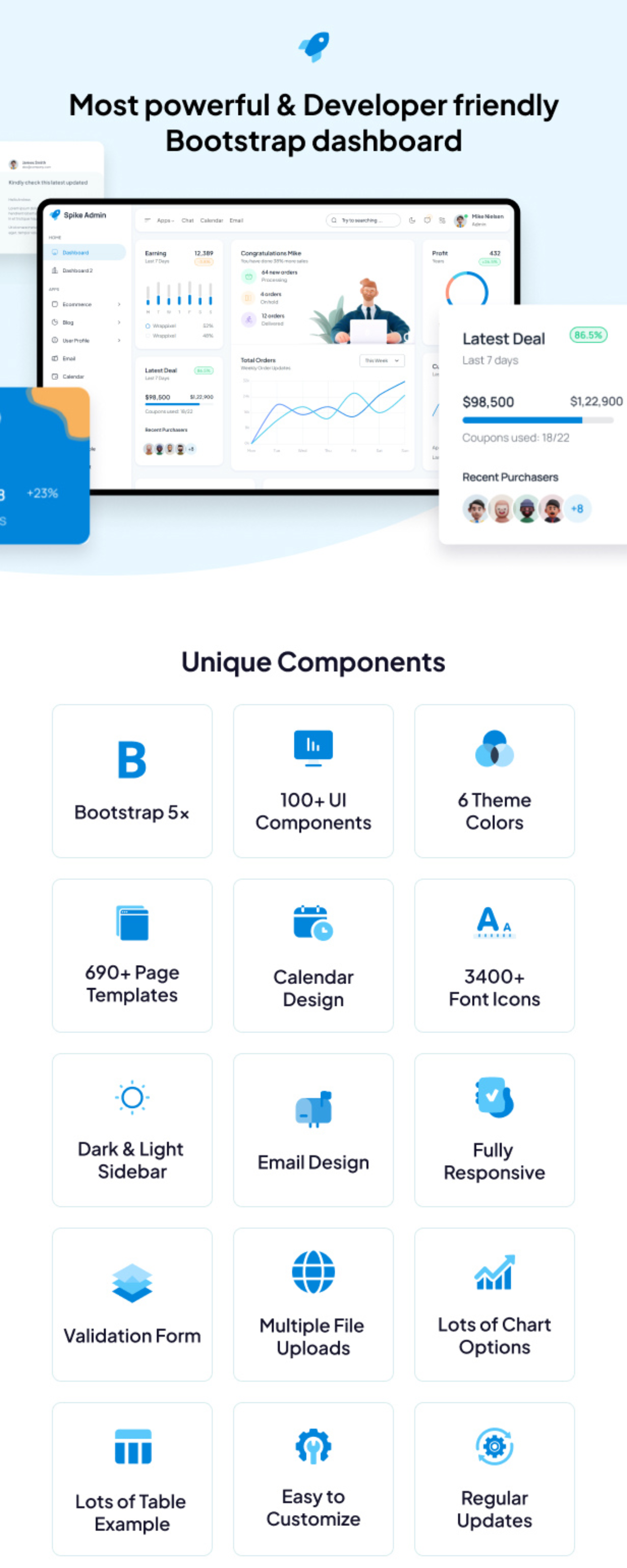 Spike Pro Bootstrap Admin Dashboard Template presentation image