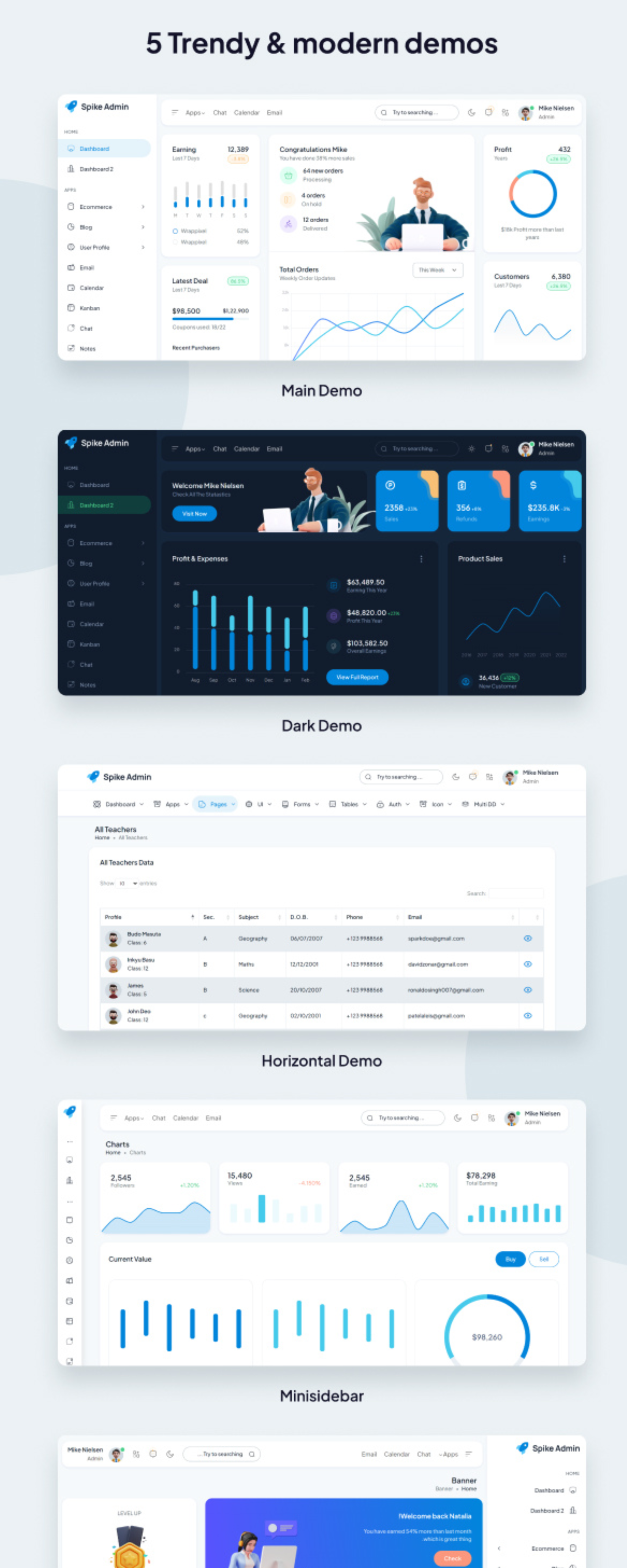 Spike Pro Bootstrap Admin Dashboard Template presentation image