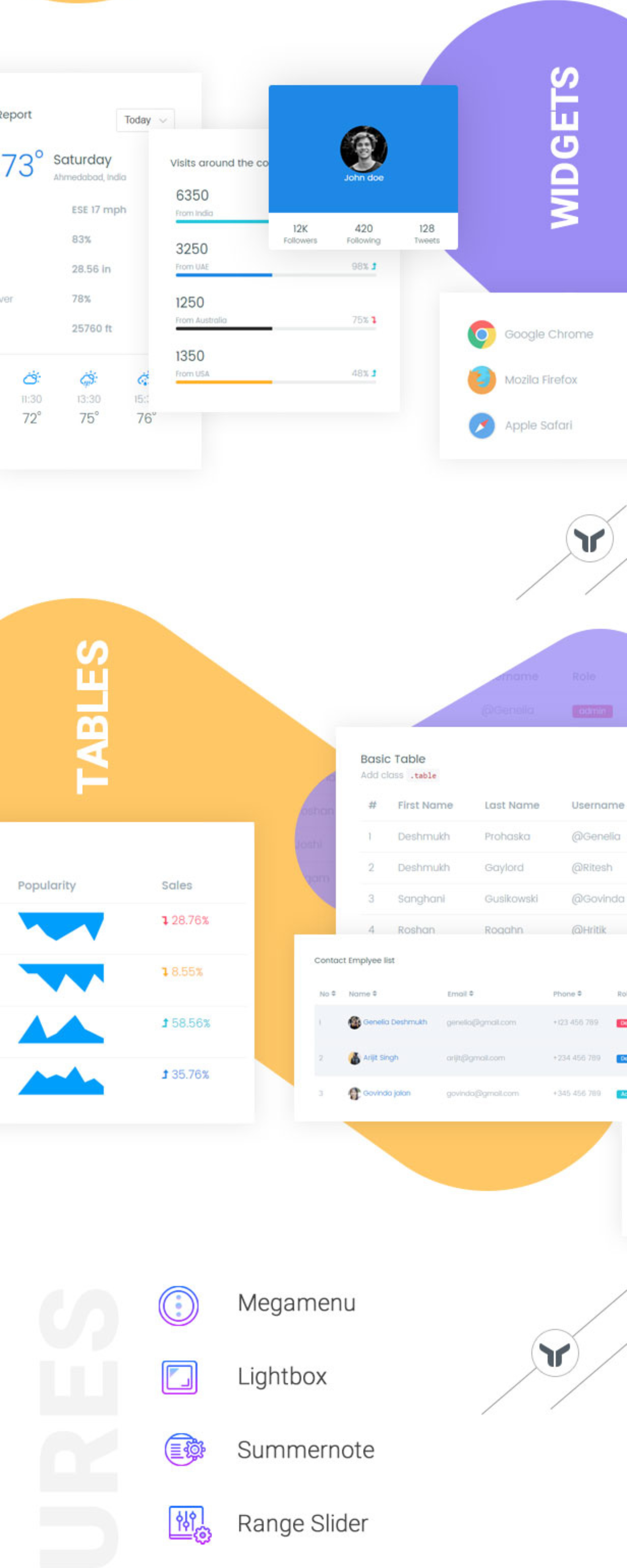 MaterialPro Bootstrap Admin Template presentation image