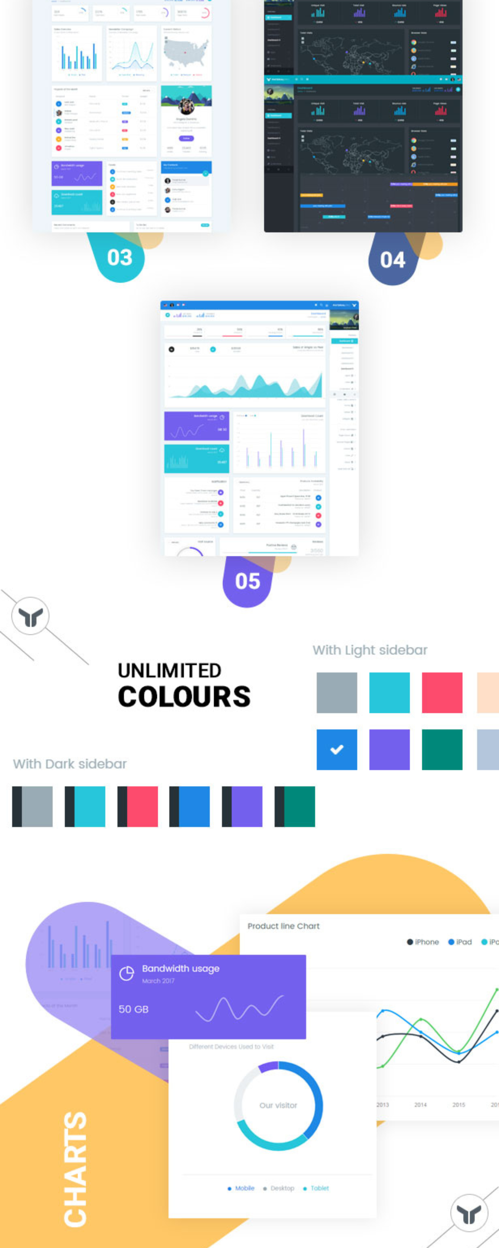 MaterialPro React Admin Free presentation image