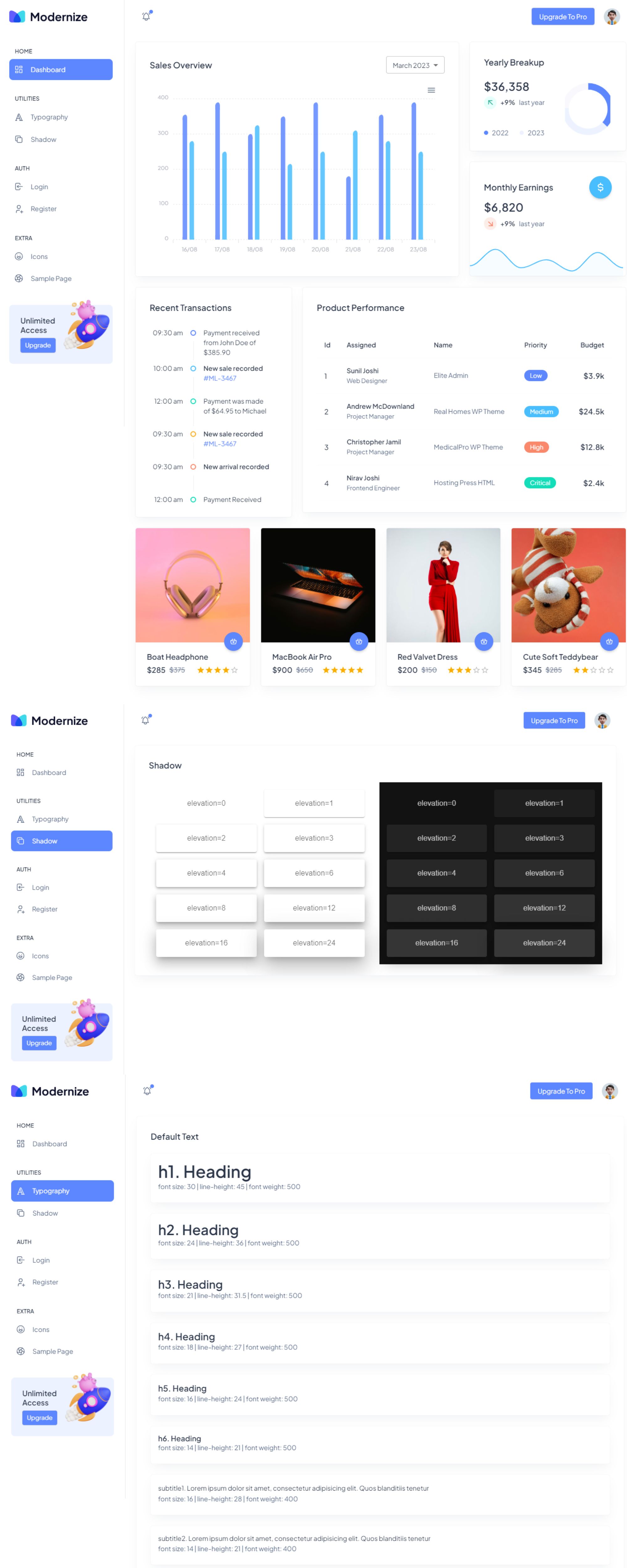 Modernize NextJS Admin Dashboard presentation image