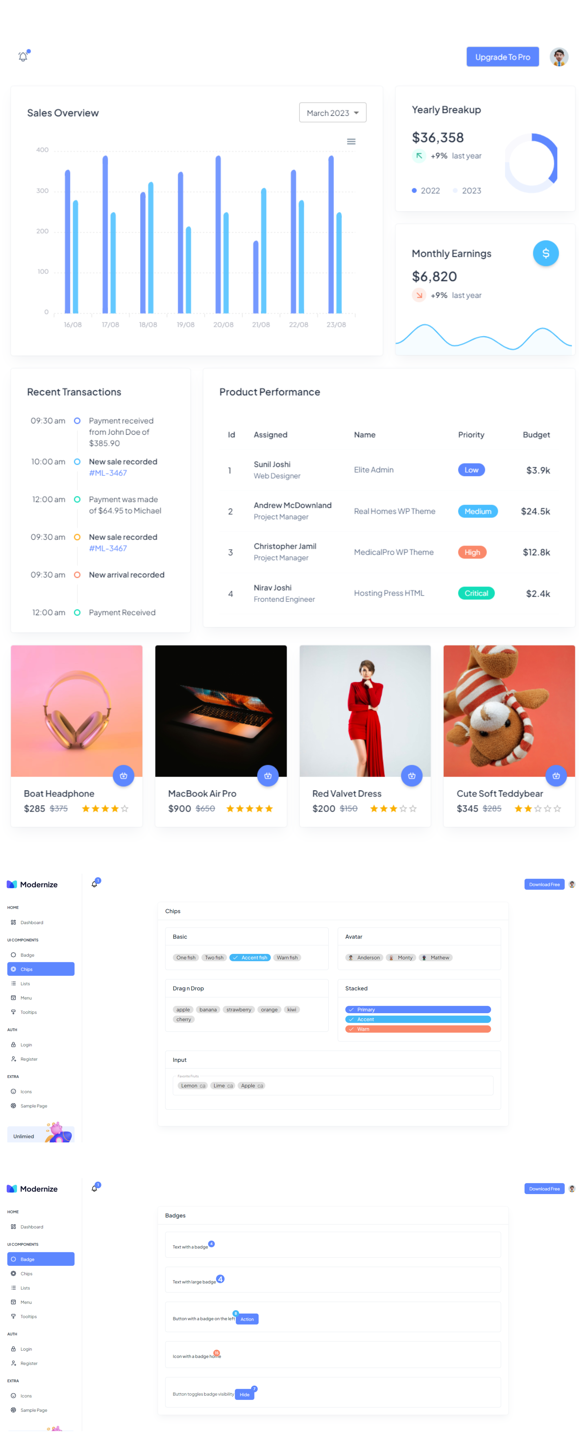 Modernize Angular Admin Dashboard presentation image