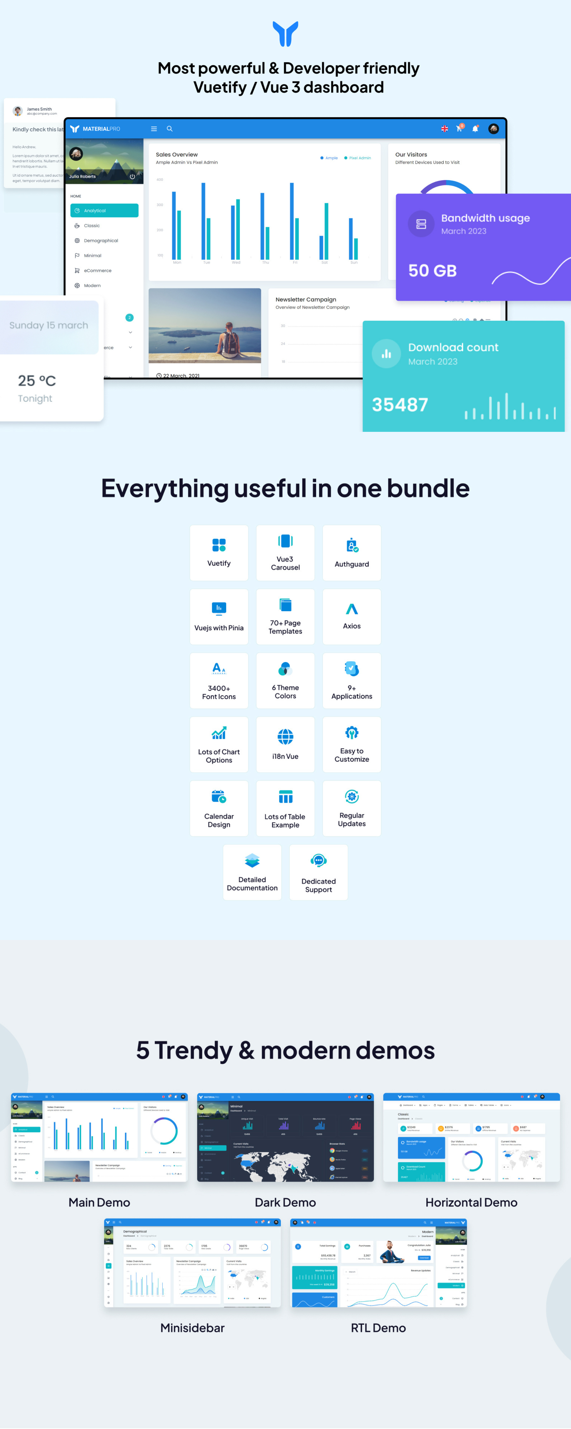 MaterialPro Vue3 Admin Dashboard presentation image