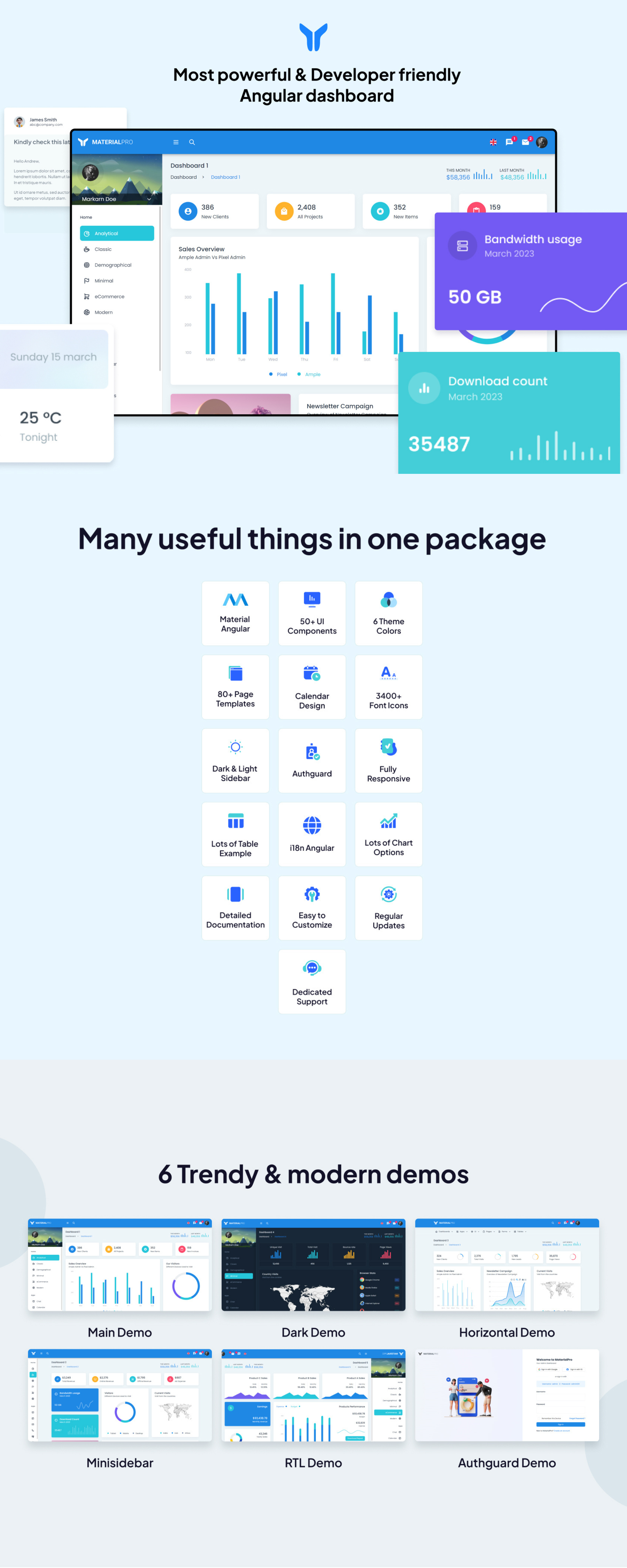MaterialPro Angular Dashboard Template presentation image