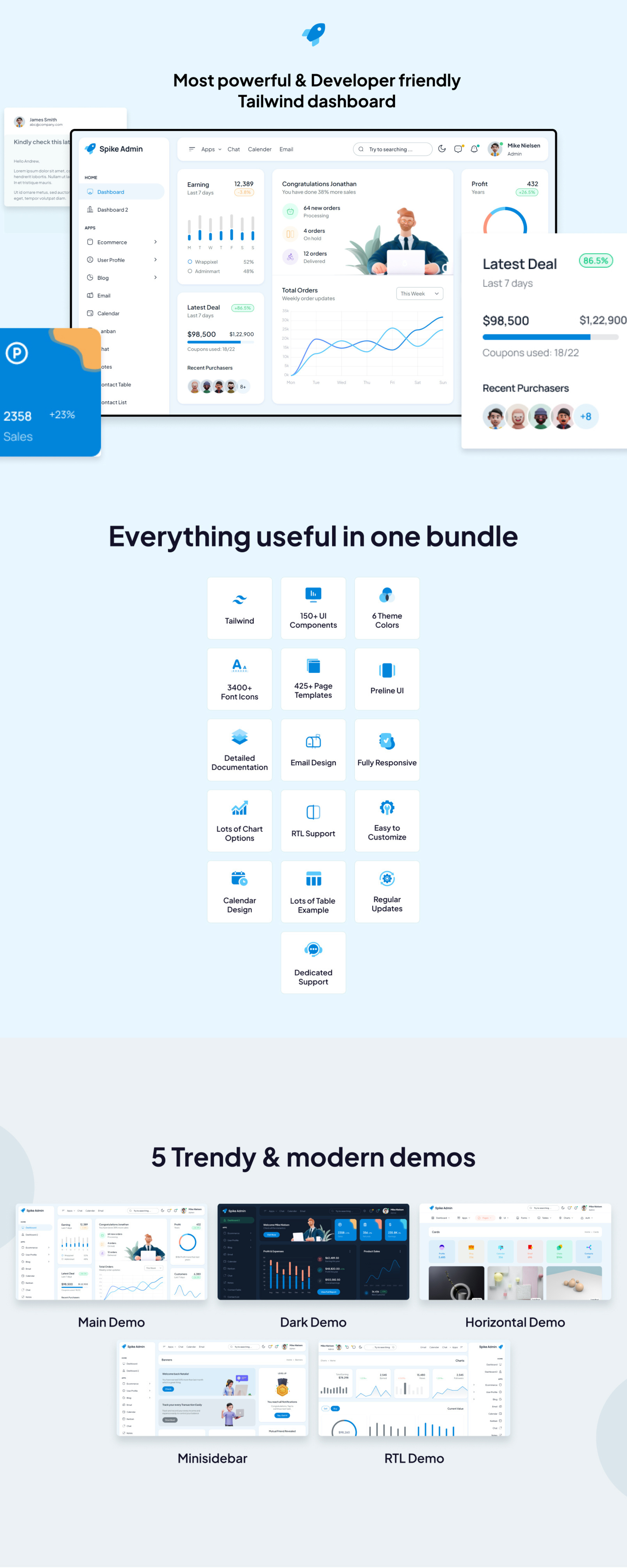 Spike Tailwind Admin Dashboard Templates presentation image