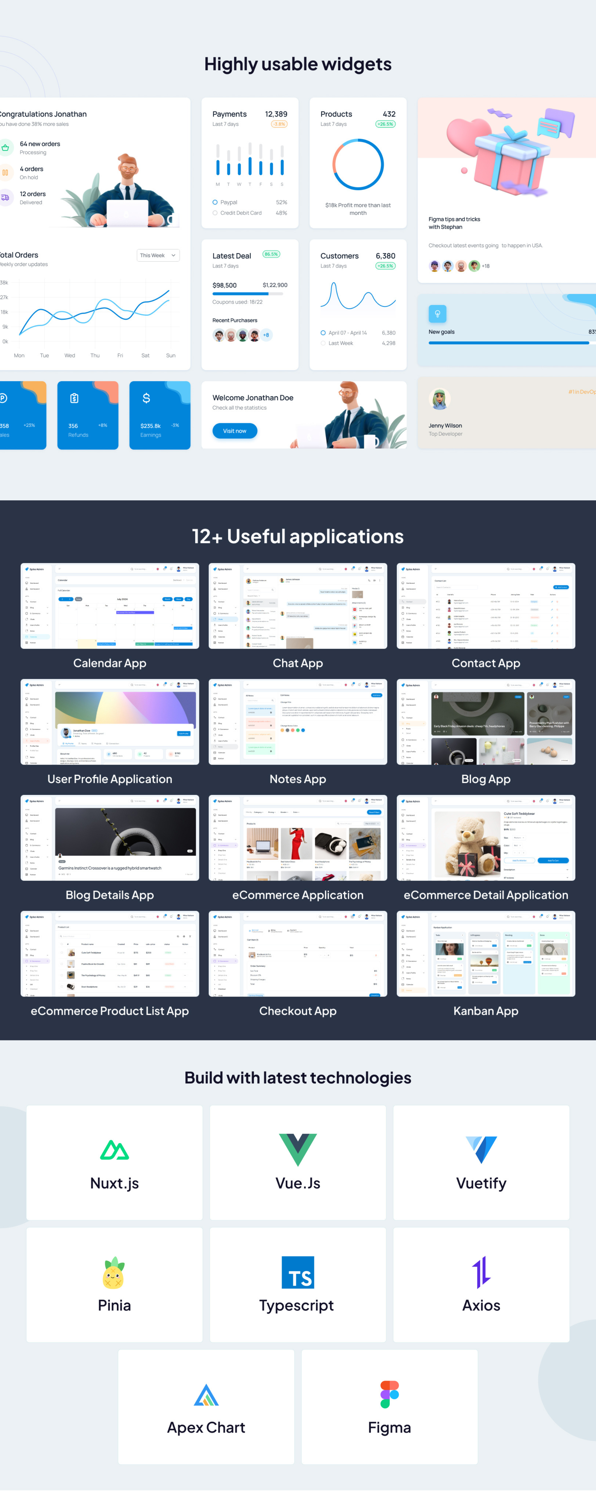 Spike Nuxt Js Admin Dashboard Template presentation image