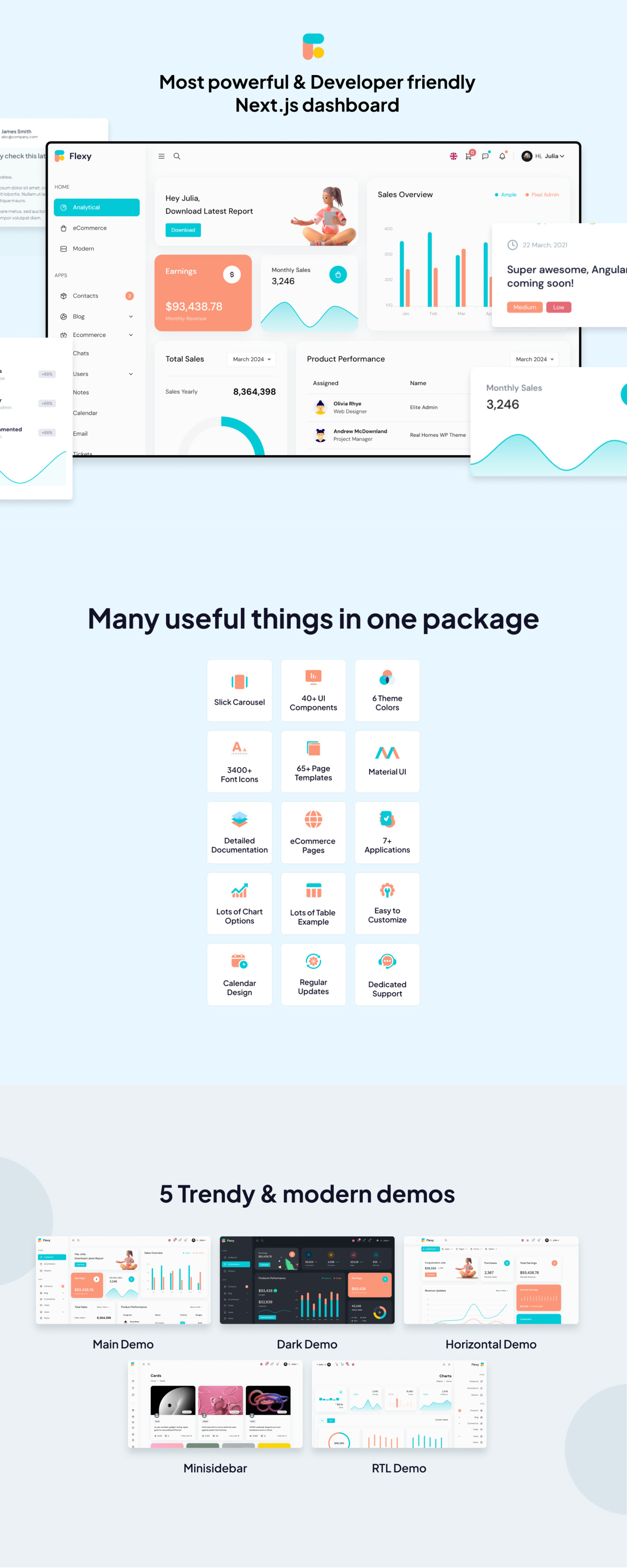 Flexy Next Js Admin Dashboards Templates presentation image