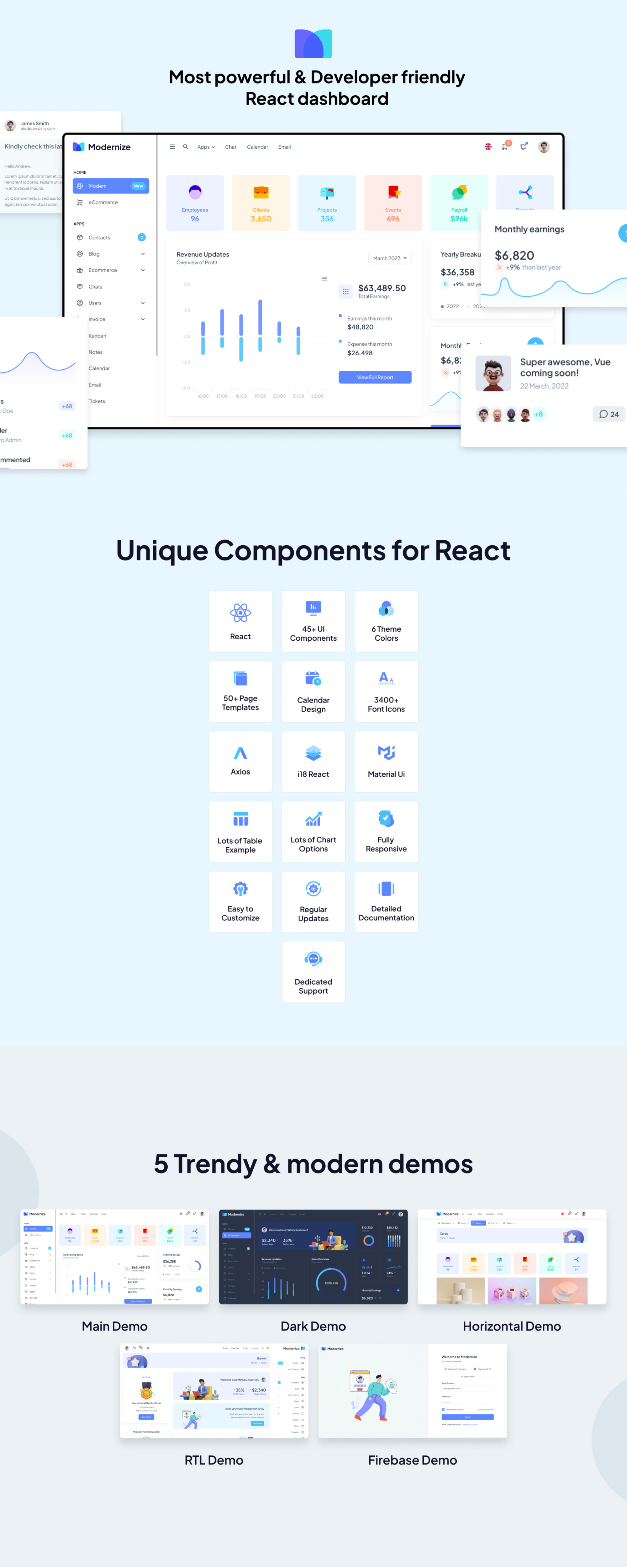 Modernize React MUI Admin Dashboard Template presentation image
