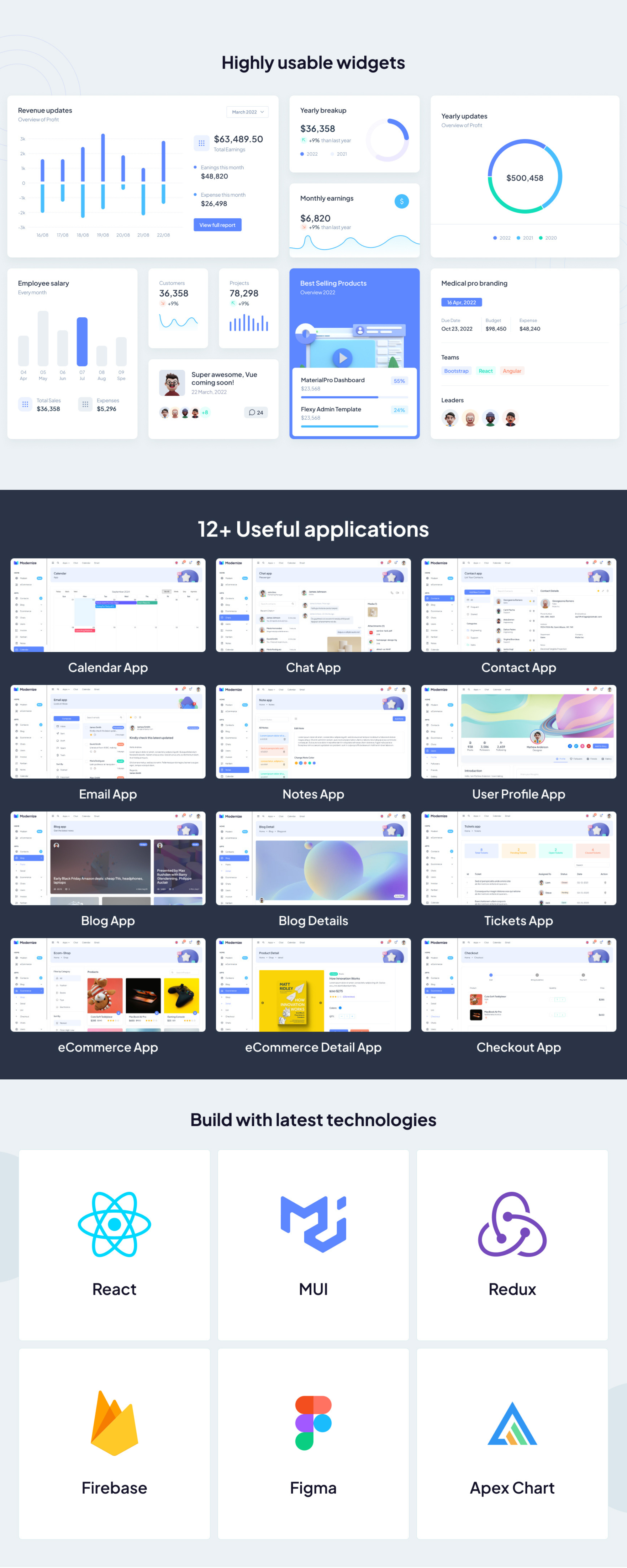 Modernize React MUI Admin Dashboard Template presentation image