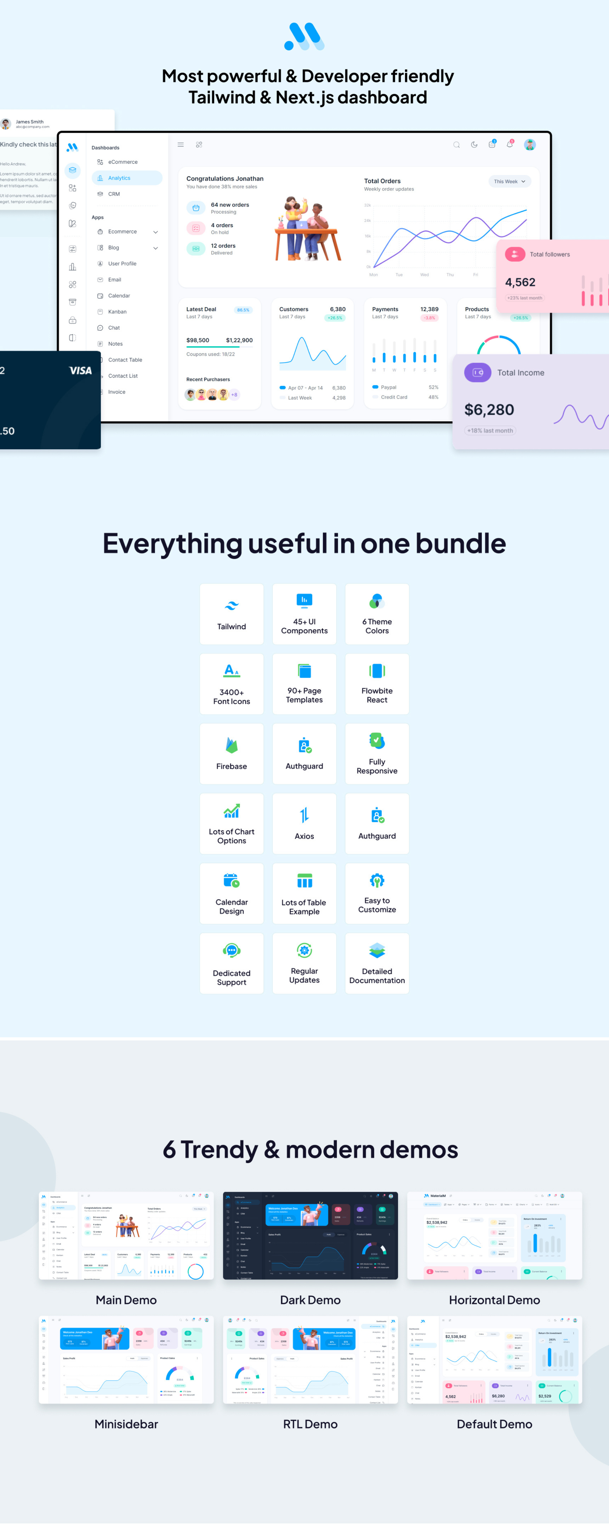MaterialM Tailwind & Nextjs Admin Dashboard Template presentation image