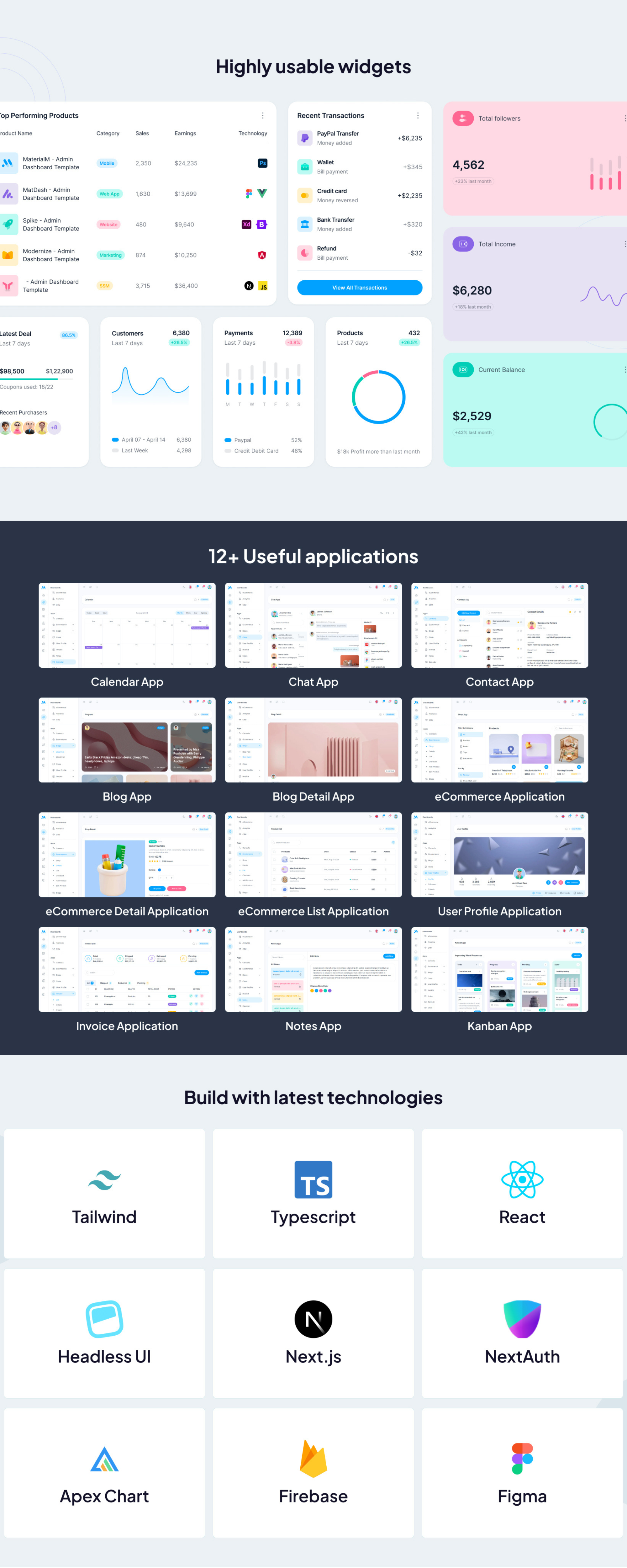 MaterialM Tailwind & Nextjs Admin Dashboard Template presentation image