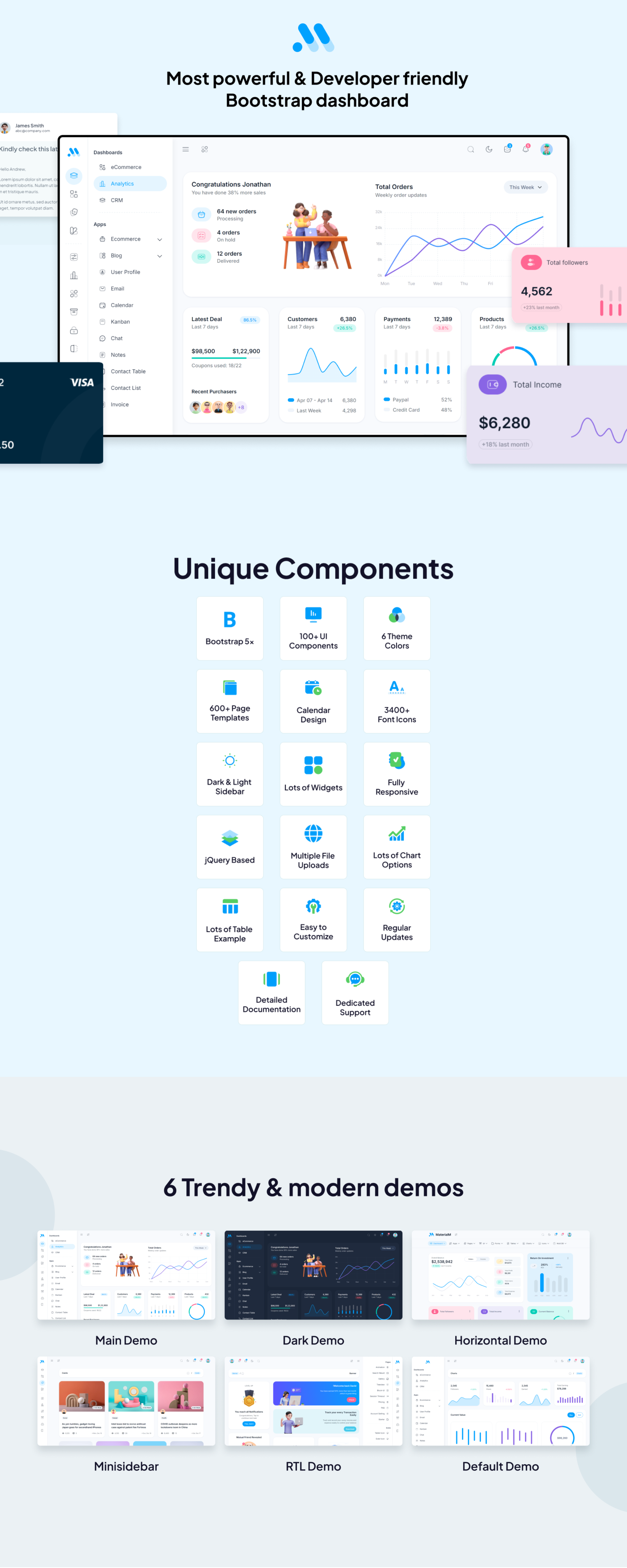 MaterialM Bootstrap Admin Dashboard Template presentation image
