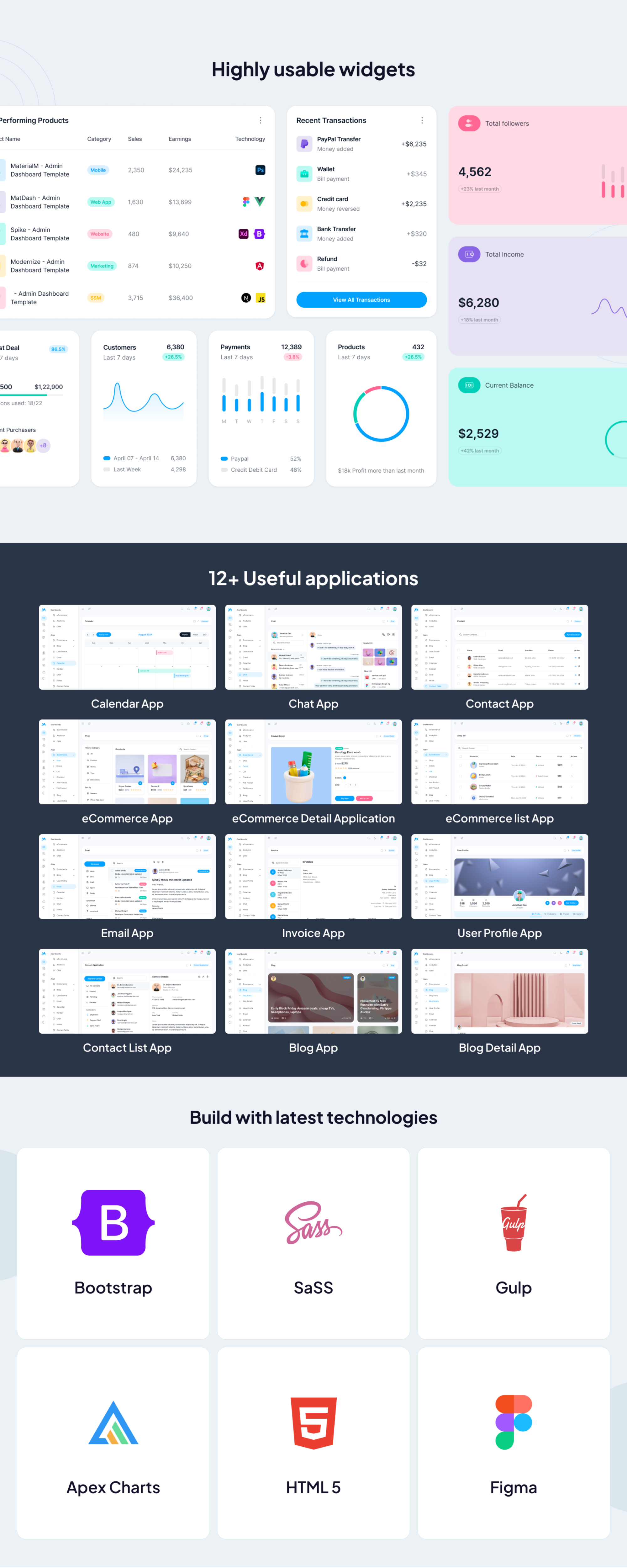 MaterialM Bootstrap Admin Dashboard Template presentation image
