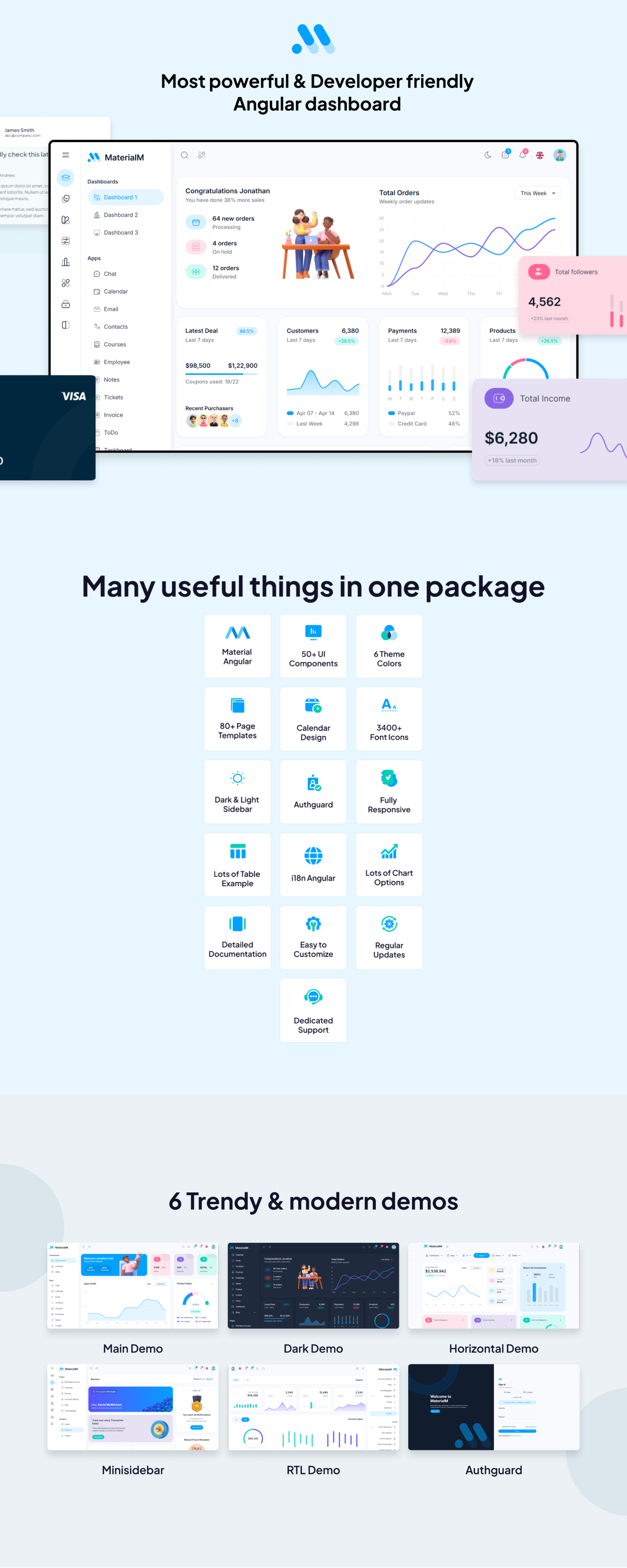 MaterialM Angular Admin Dashboard Template presentation image