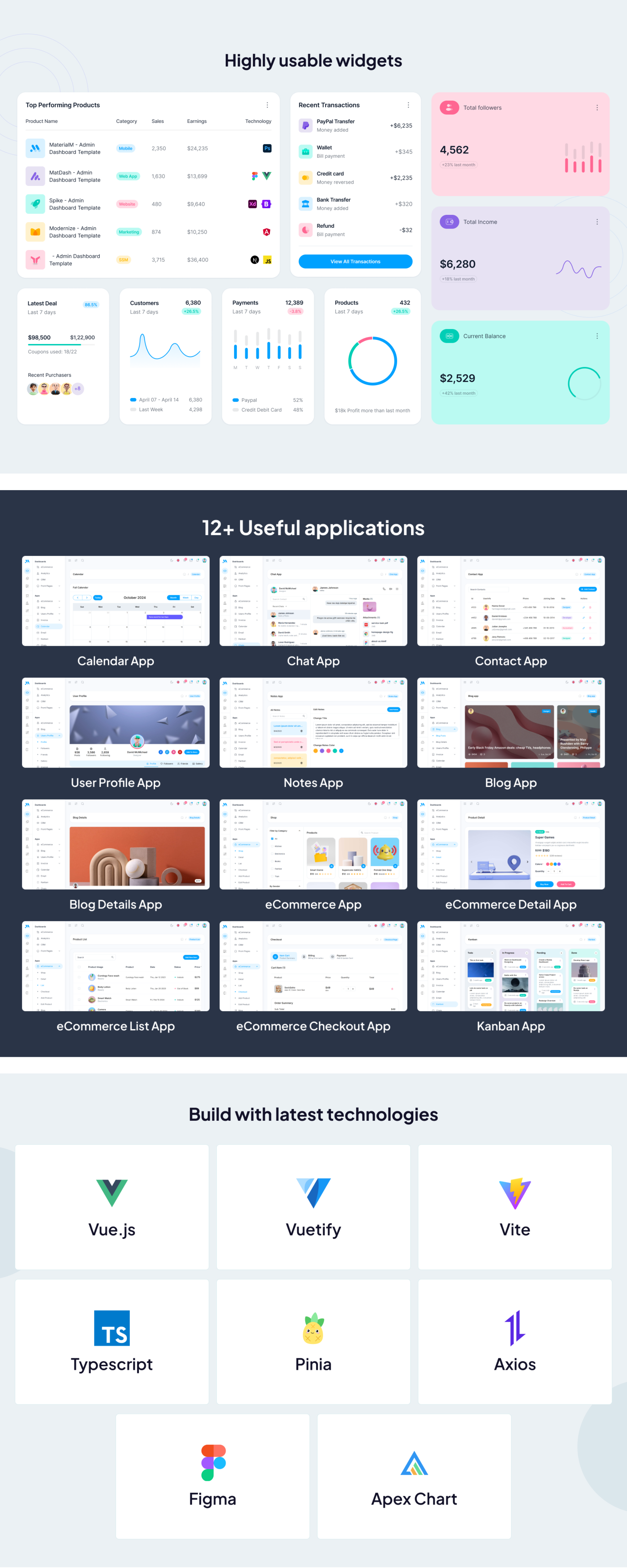 MaterialM Vuejs Admin Dashboard Template presentation image