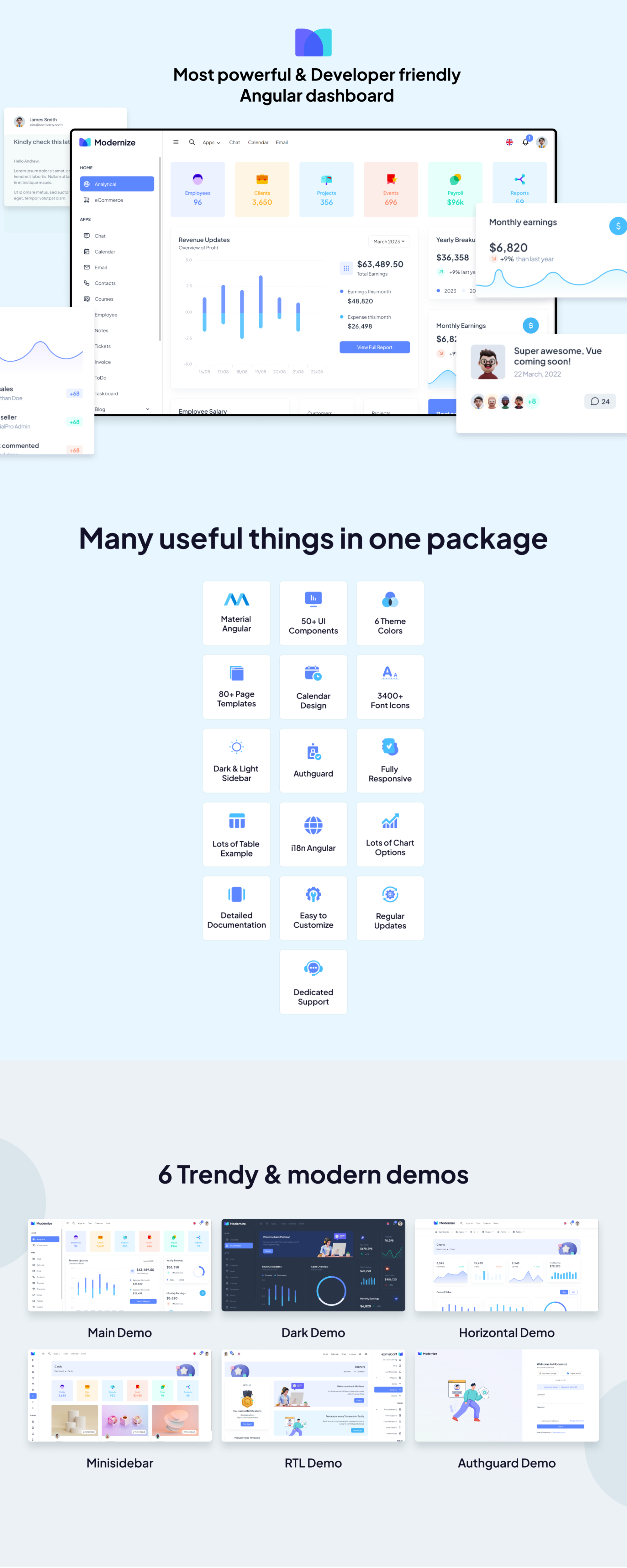 Modernize Angular Admin Dashboard Template presentation image