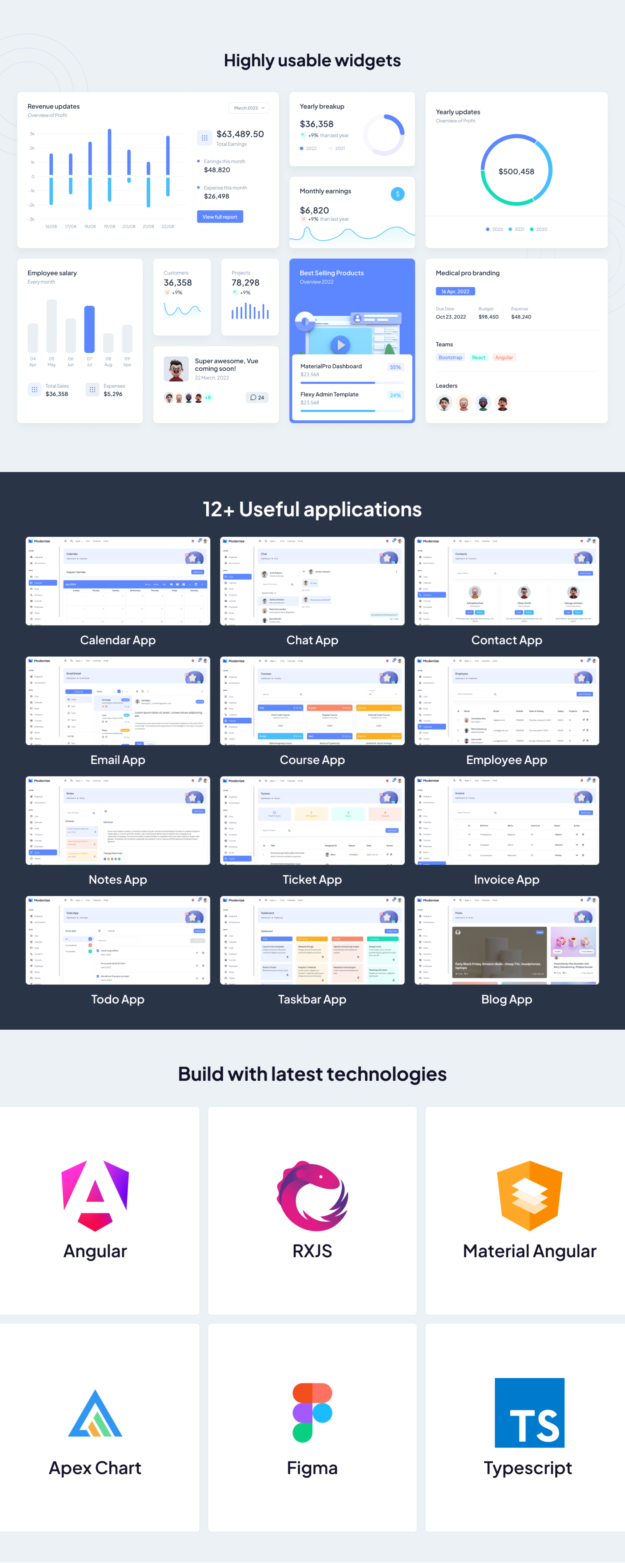 Modernize Angular Admin Dashboard Template presentation image