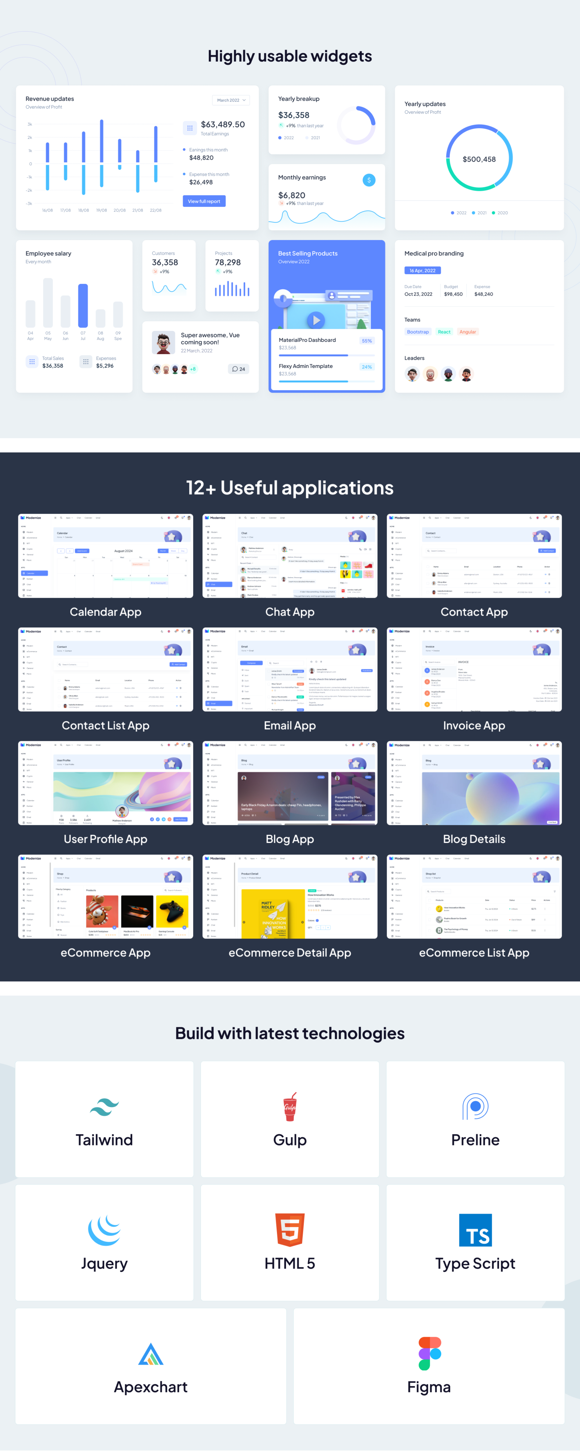 Modernize Tailwind & Nextjs Admin Dashboard Template presentation image