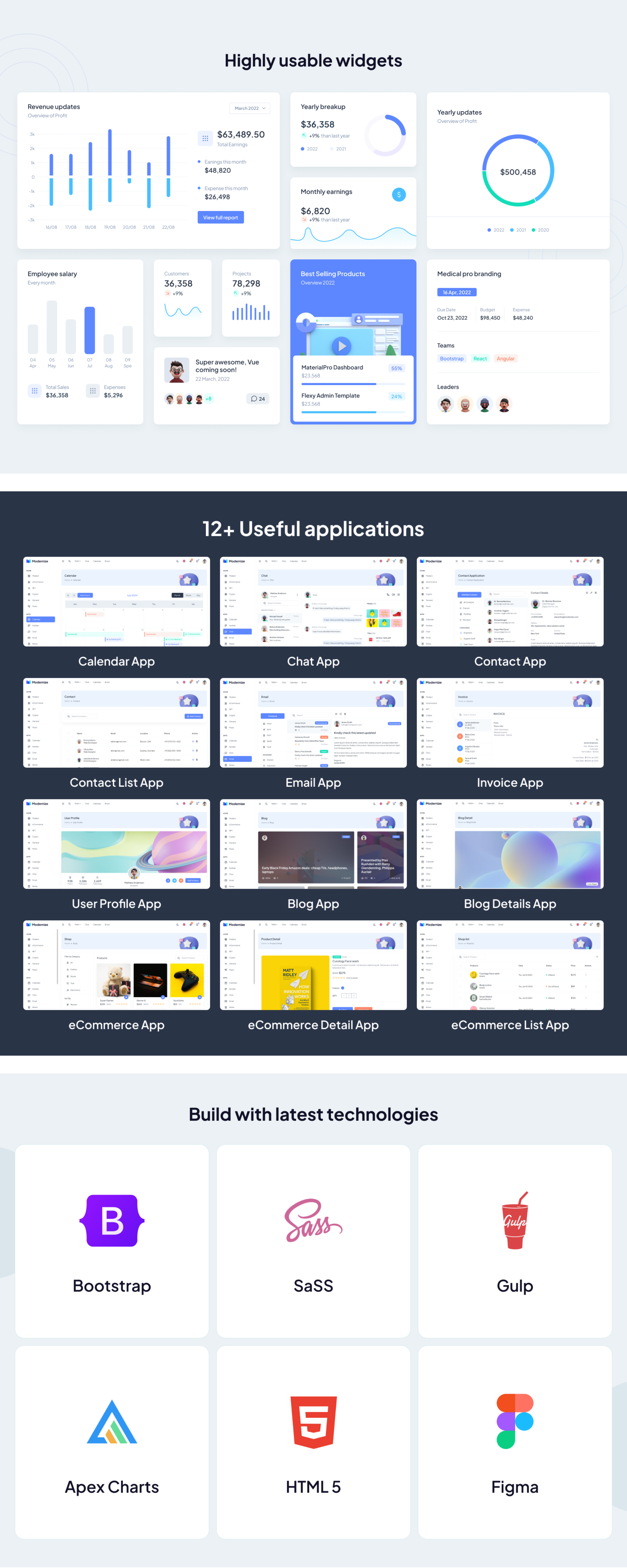Modernize Bootstrap Admin Dashboard Template presentation image