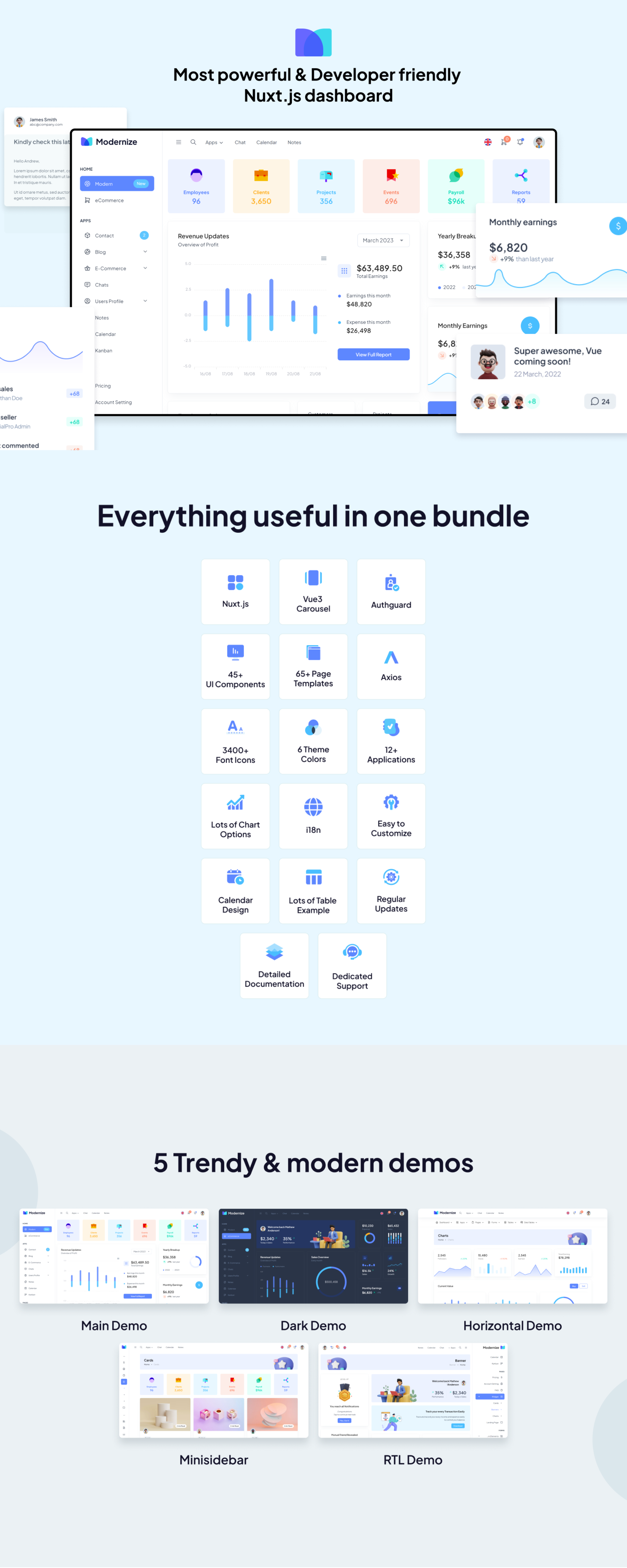 Modernize Nuxtjs Admin Dashboard Template presentation image