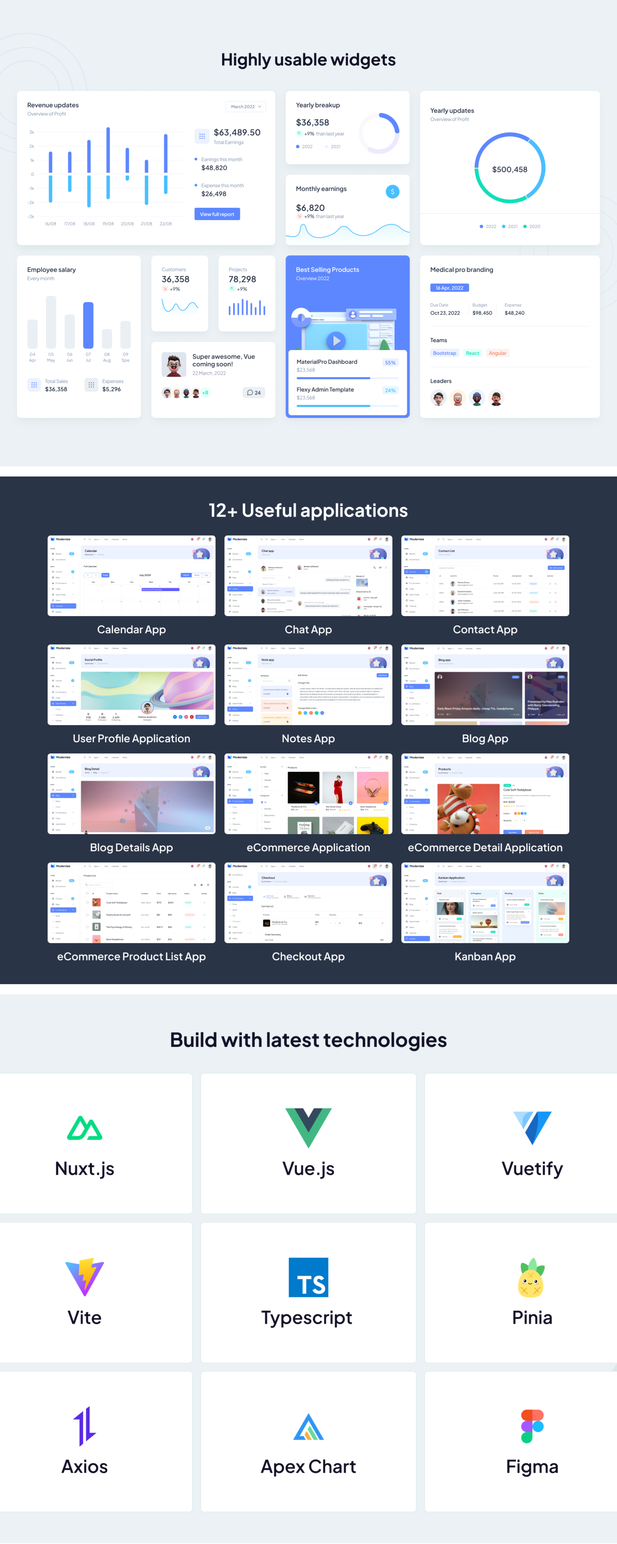 Modernize Nuxtjs Admin Dashboard Template presentation image
