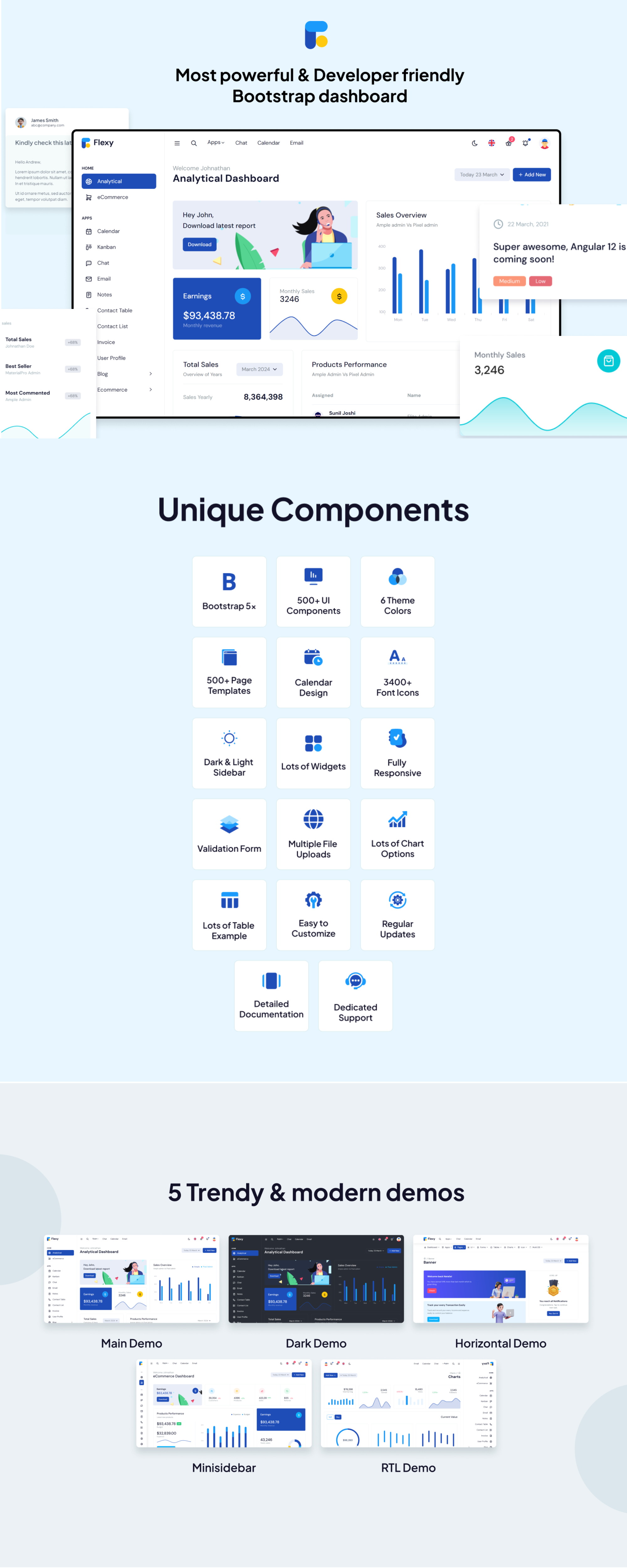 Flexy Bootstrap Admin Dashboard Template presentation image