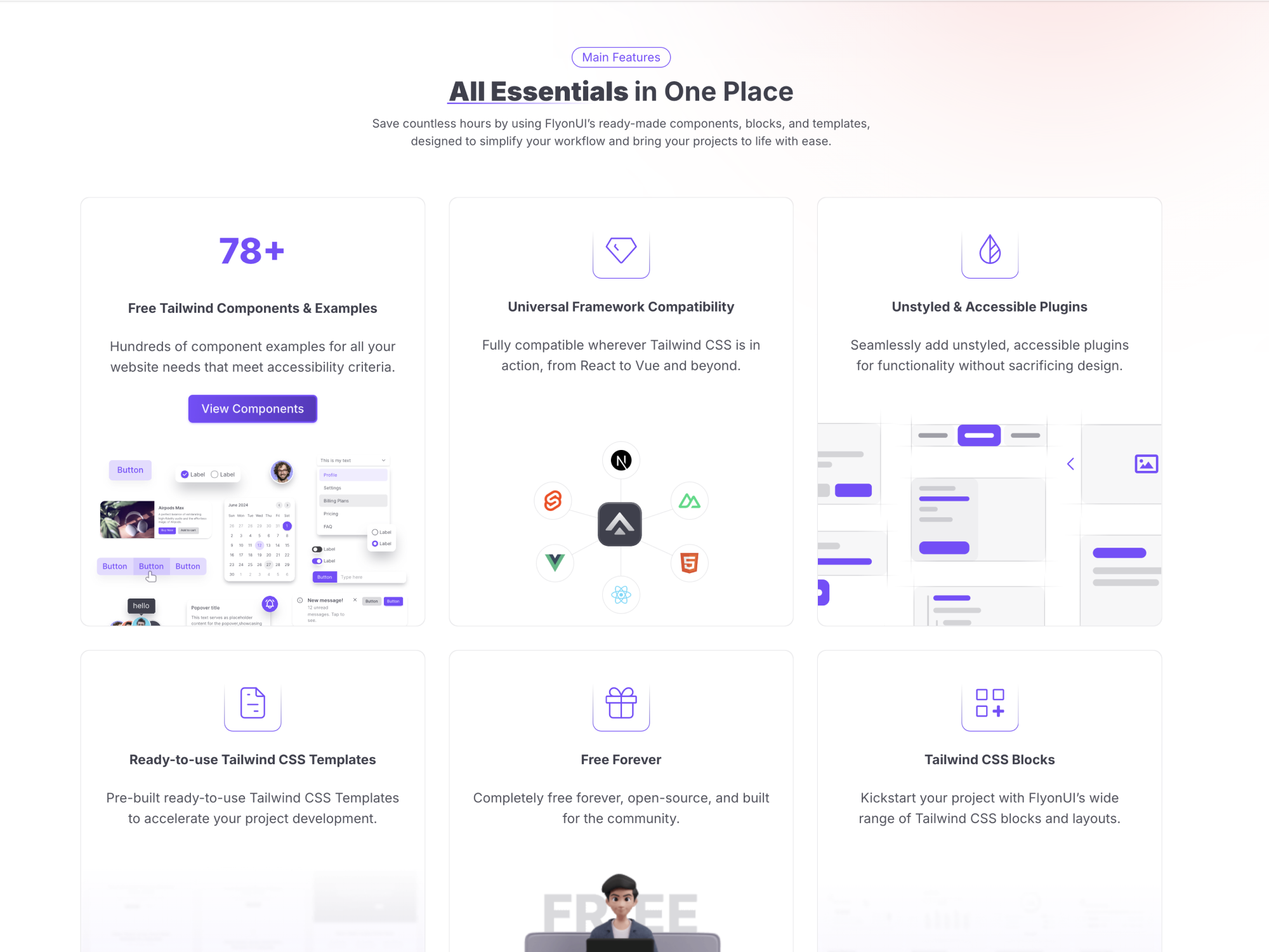 FlyonUI - The Easiest Tailwind CSS Components Library (Demo PNG) presentation image