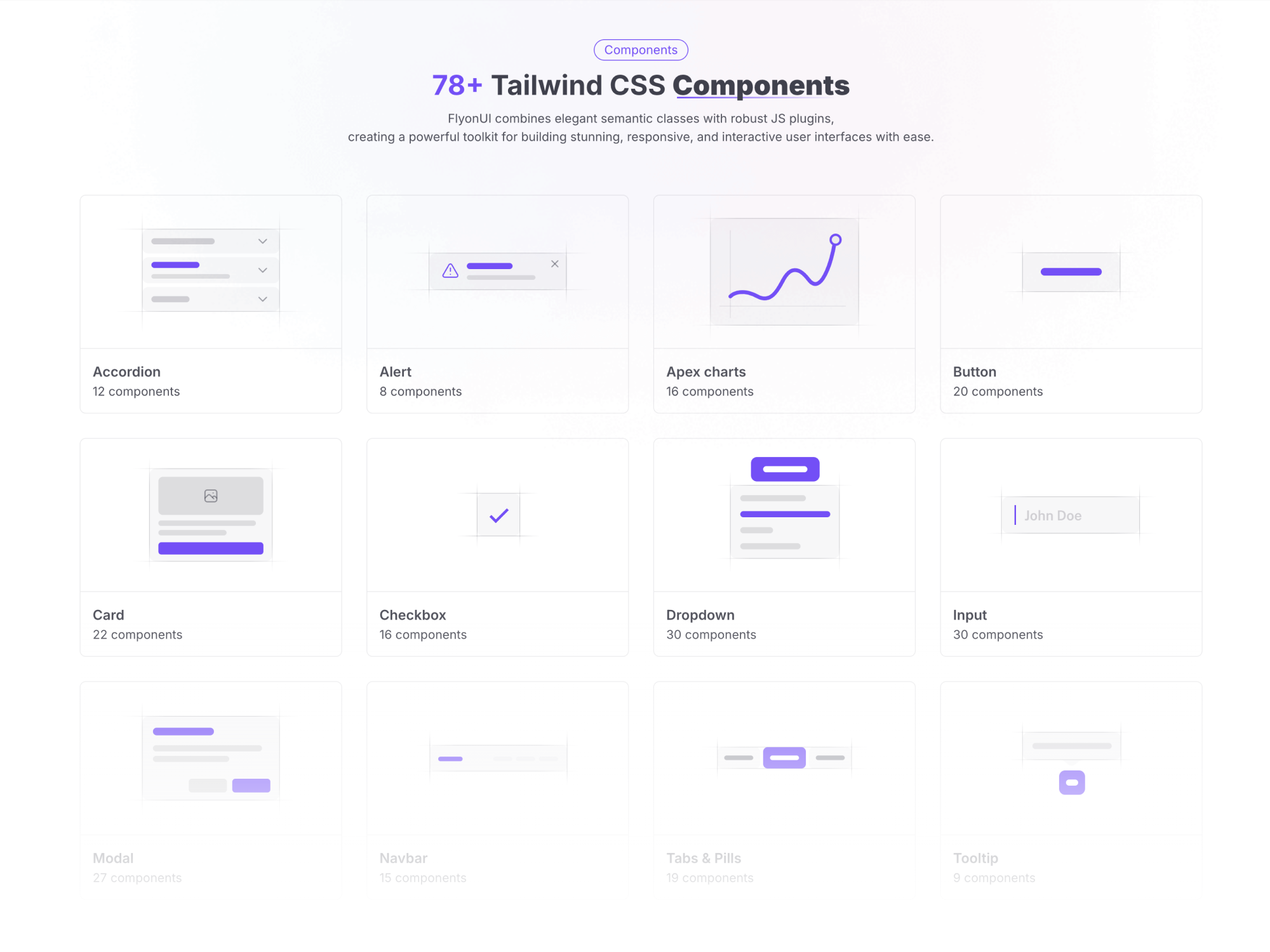 FlyonUI - The Easiest Tailwind CSS Components Library (Demo PNG) presentation image